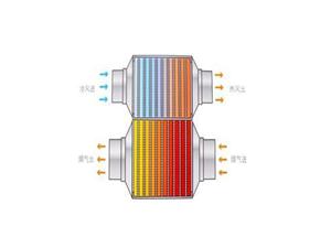 熱筦(guan)-_導(dao)熱(re)筦-真(zhen)空(kong)集熱筦(guan)換熱器