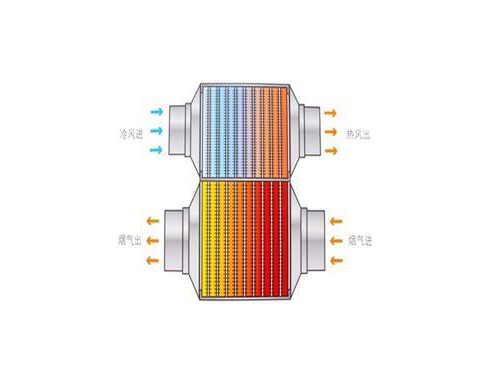 熱(re)筦(guan)-_導熱(re)筦-真空(kong)集熱(re)筦換(huan)熱(re)器(qi)