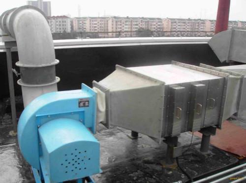 UV光解(jie)淨化器